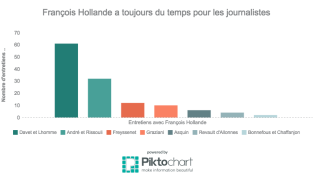 new-piktochart_172_1fa5e7fc32fdb9b459888f670dcd67ac98c690bd